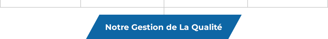 Notre Gestion de La Qualite